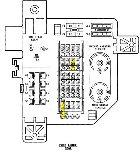 96 dodge van 2500 junction box diagram radio|1996 dodge ram fuse box diagram.